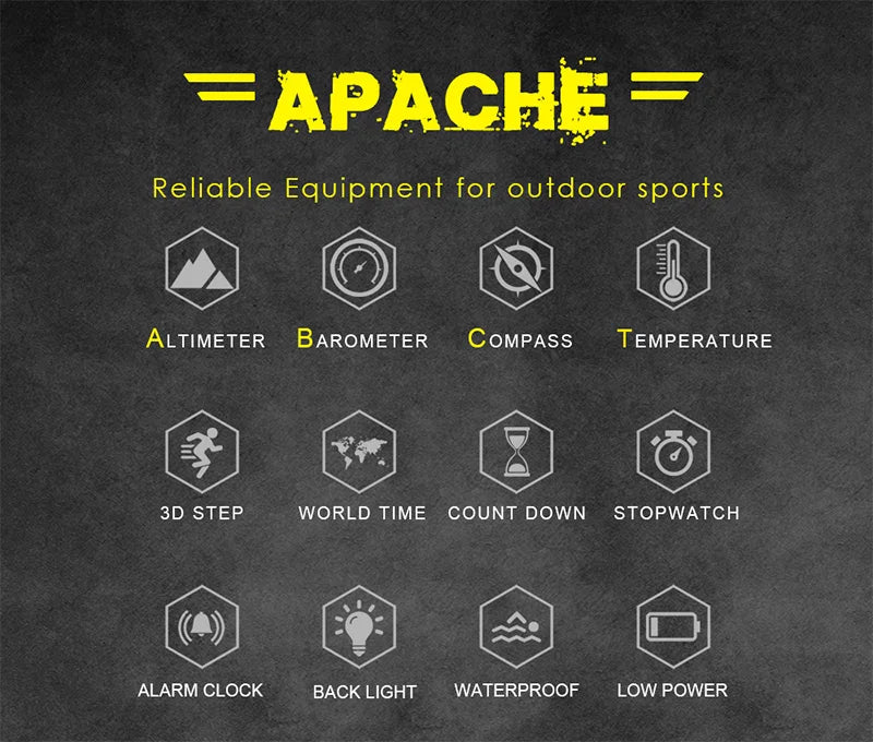 Smart watch Military