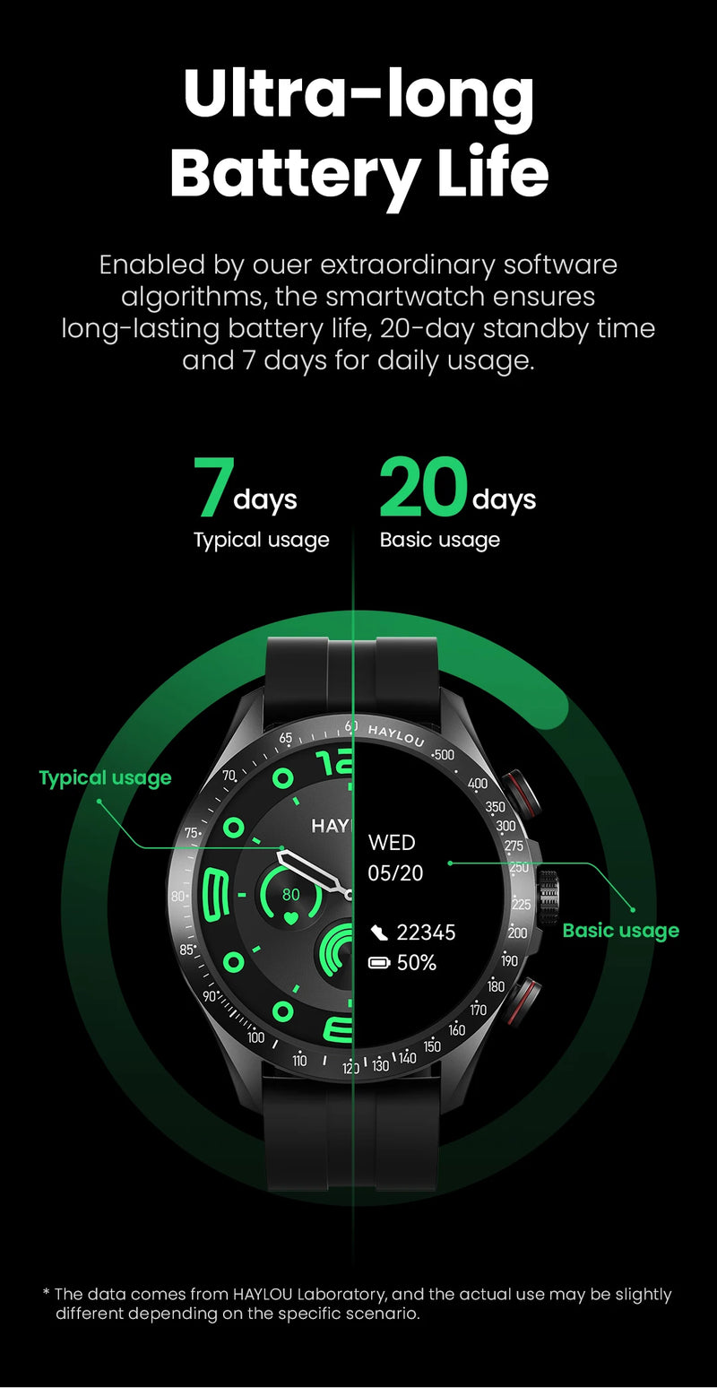 HAYLOU Solar Pro Smart Watch 1.43