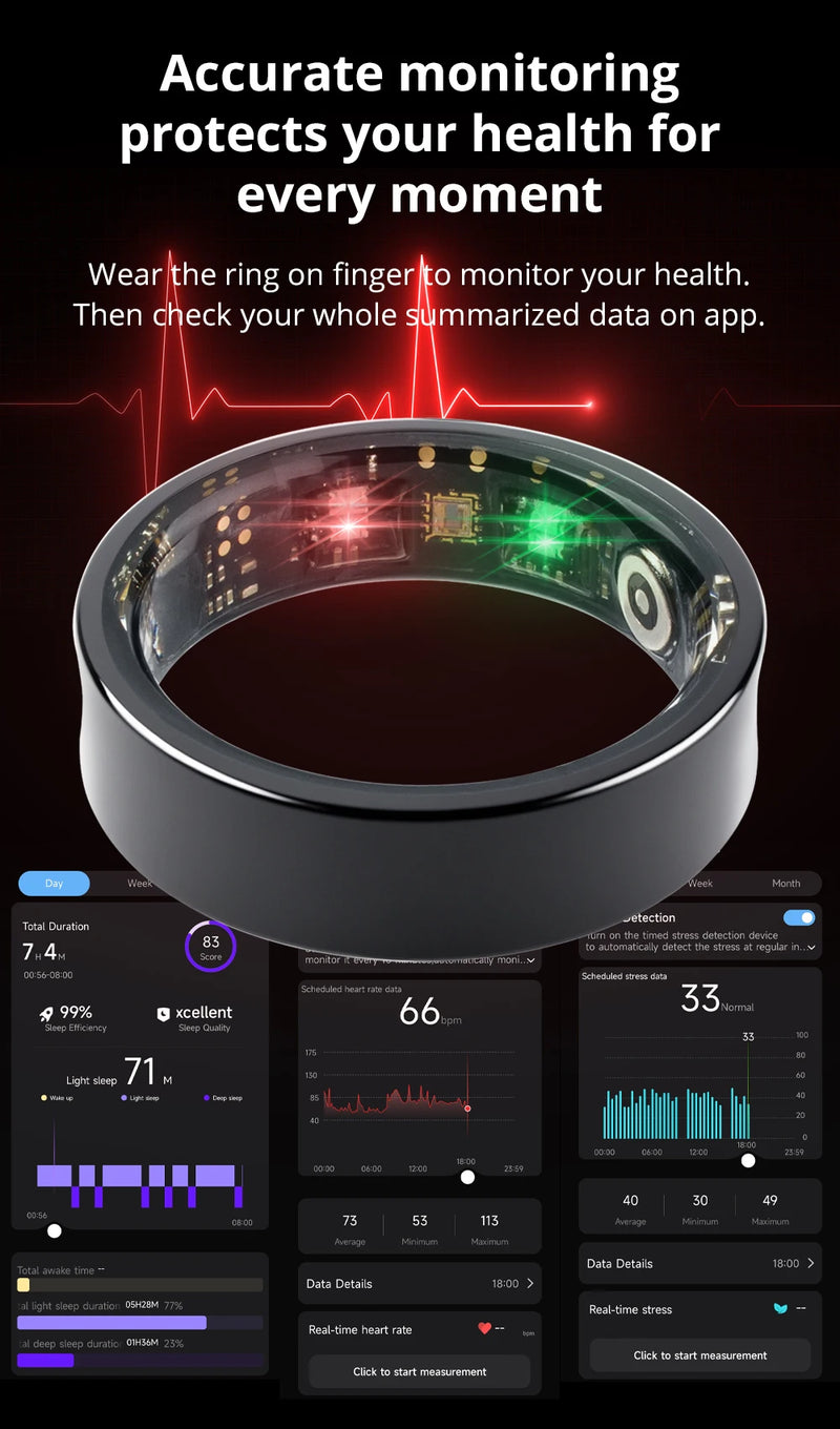 Smart Ring